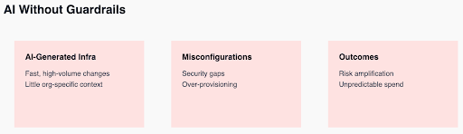 Guardrails 1 Guardrails 1